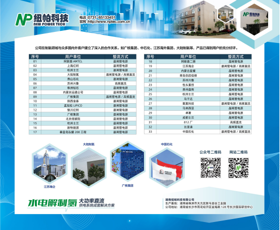參展|紐帕科技攜“水電解制氫大功率直流供電系統(tǒng)成套解決方案”亮相2023世界氫能技術(shù)大會！